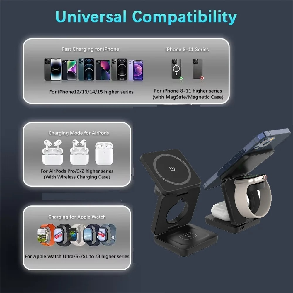 3-in-1 Magnetic Wireless Charging Station